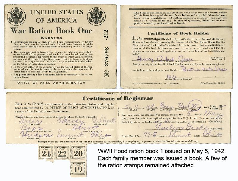 1942 Greer, ration food1 1942